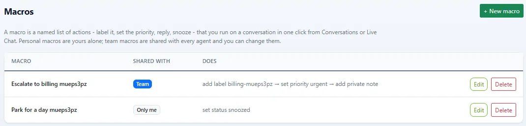 DChat macros list with a team macro that adds a label, sets urgent priority and adds a private note, and a personal macro that snoozes