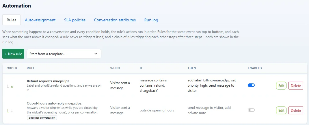 DChat automation rules list with a refund rule that adds a label, sets high priority and sends a message