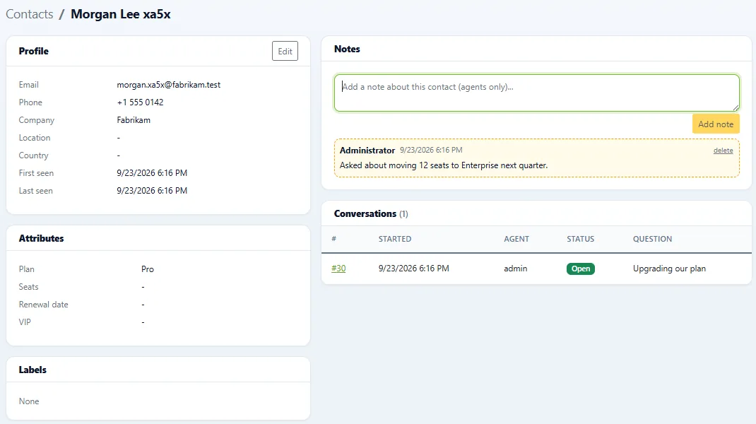 DChat contact page showing profile details, custom attributes, an agent note and the contact's conversation list