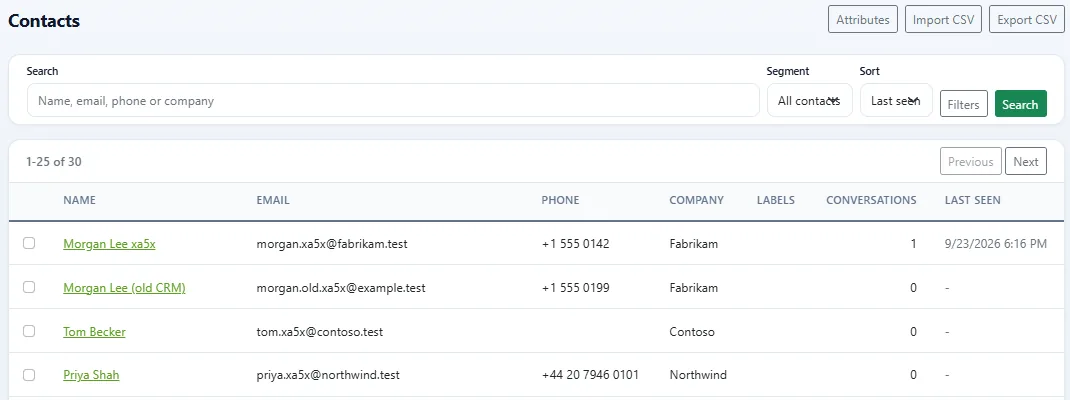 DChat contacts list with search, segment and sort controls, and Attributes, Import CSV and Export CSV buttons