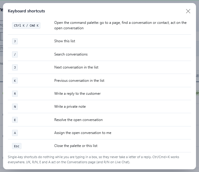 DChat keyboard shortcuts list: Ctrl K or Cmd K for the command palette, question mark, slash, J, K, R, N, E, A and Esc