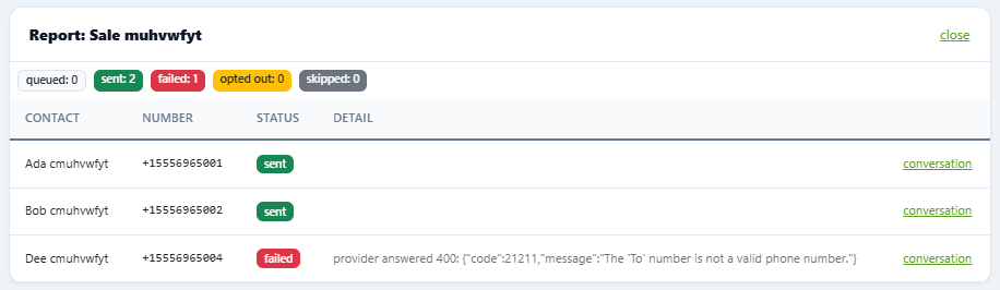 DChat campaign report with sent, failed, opted out and skipped counts, and one row per contact showing sent or failed with the provider's reason