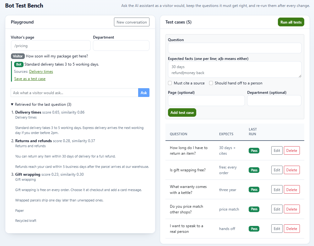 DChat Bot Test Bench: a playground answering a delivery question with its source and retrieved passages, and five saved test cases that all pass