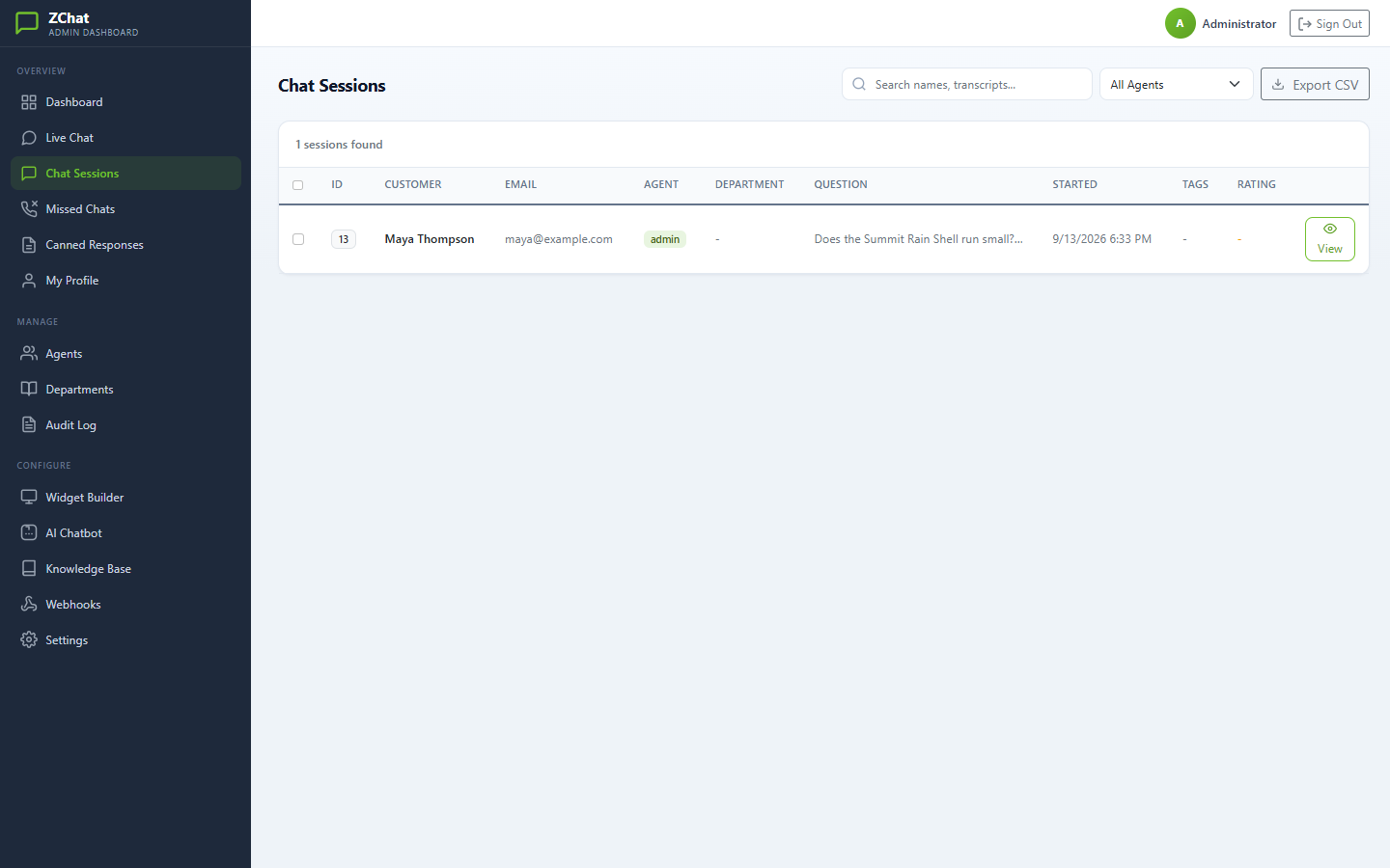 Chat sessions list with customer, email, agent and question